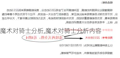 魔术对骑士分析,魔术对骑士分析内容