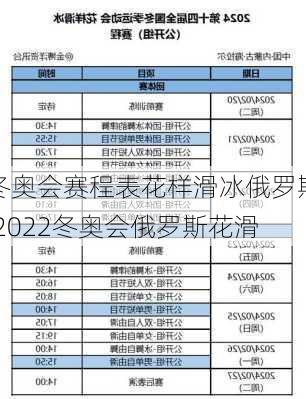 冬奥会赛程表花样滑冰俄罗斯,2022冬奥会俄罗斯花滑