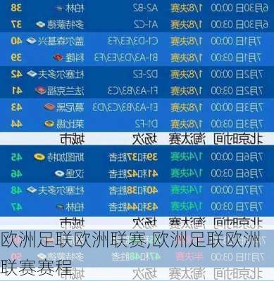 欧洲足联欧洲联赛,欧洲足联欧洲联赛赛程