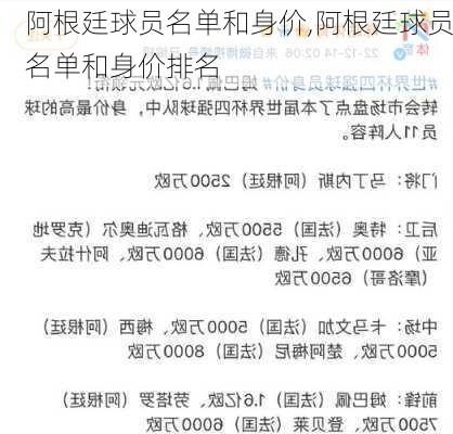 阿根廷球员名单和身价,阿根廷球员名单和身价排名