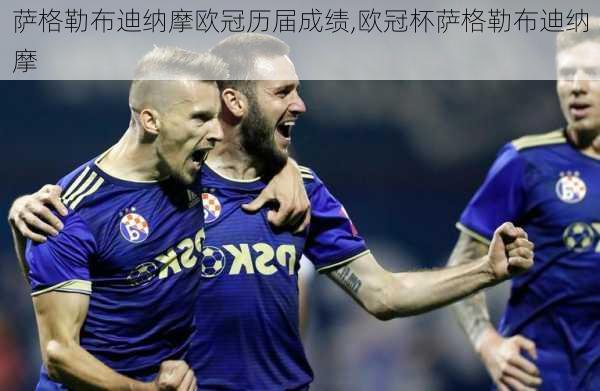 萨格勒布迪纳摩欧冠历届成绩,欧冠杯萨格勒布迪纳摩