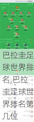 巴拉圭足球世界排名,巴拉圭足球世界排名第几位