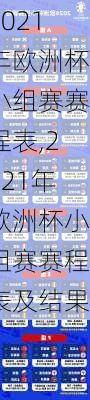 2021年欧洲杯小组赛赛程表,2021年欧洲杯小组赛赛程表及结果