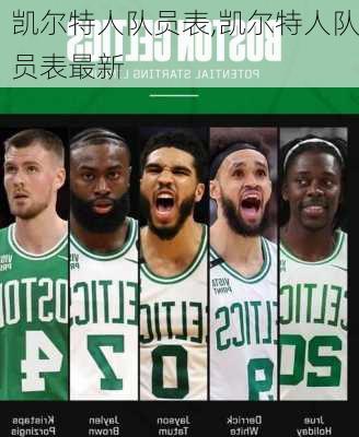 凯尔特人队员表,凯尔特人队员表最新