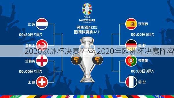 2020欧洲杯决赛阵容,2020年欧洲杯决赛阵容