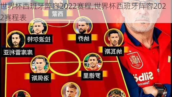 世界杯西班牙阵容2022赛程,世界杯西班牙阵容2022赛程表