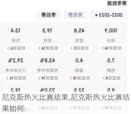 尼克斯热火比赛结果,尼克斯热火比赛结果如何