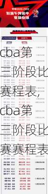 cba第三阶段比赛程表,cba第三阶段比赛赛程表