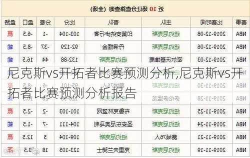 尼克斯vs开拓者比赛预测分析,尼克斯vs开拓者比赛预测分析报告