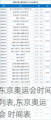 东京奥运会时间列表,东京奥运会 时间表