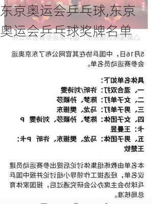 东京奥运会乒乓球,东京奥运会乒乓球奖牌名单