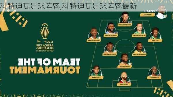 科特迪瓦足球阵容,科特迪瓦足球阵容最新
