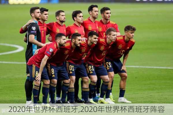 2020年世界杯西班牙,2020年世界杯西班牙阵容