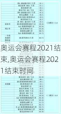 奥运会赛程2021结束,奥运会赛程2021结束时间