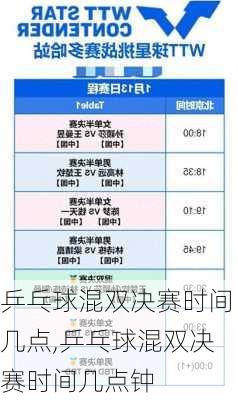 乒乓球混双决赛时间几点,乒乓球混双决赛时间几点钟