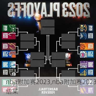 nba附加赛2023,nba附加赛2023结果