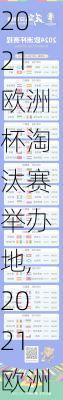 2021欧洲杯淘汰赛举办地,2021欧洲杯淘汰赛举办地点
