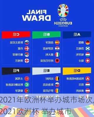 2021年欧洲杯举办城市场次,2021欧洲杯 举办城市