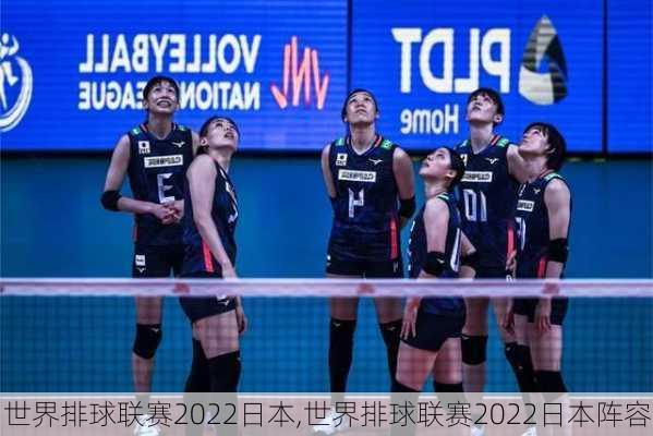 世界排球联赛2022日本,世界排球联赛2022日本阵容