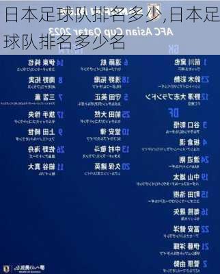 日本足球队排名多少,日本足球队排名多少名