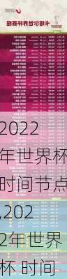 2022年世界杯时间节点,2022年世界杯 时间