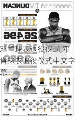 邓肯球衣退役仪式,邓肯球衣退役仪式中文字幕