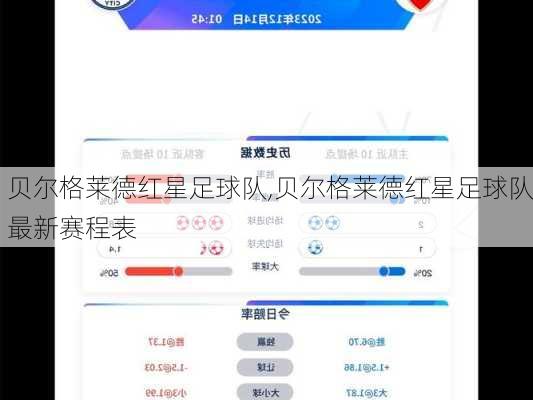 贝尔格莱德红星足球队,贝尔格莱德红星足球队最新赛程表