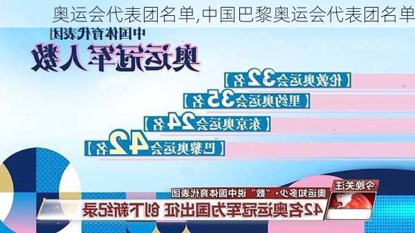 奥运会代表团名单,中国巴黎奥运会代表团名单