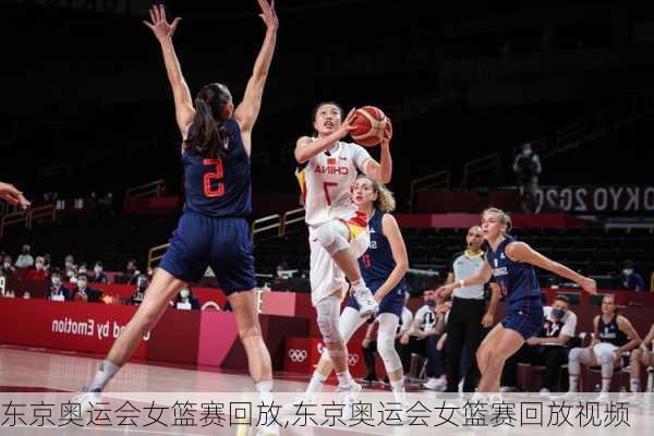 东京奥运会女篮赛回放,东京奥运会女篮赛回放视频
