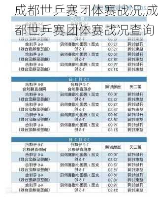 成都世乒赛团体赛战况,成都世乒赛团体赛战况查询