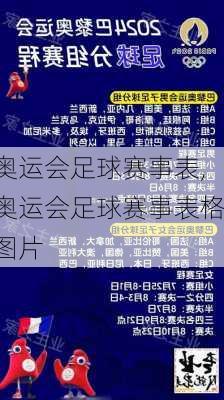奥运会足球赛事表,奥运会足球赛事表格图片