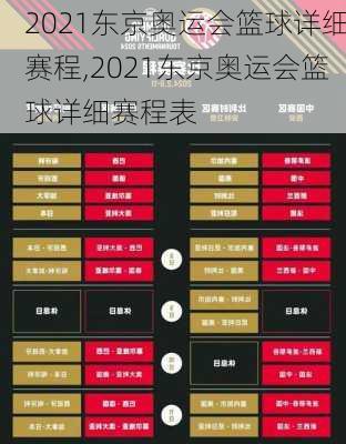 2021东京奥运会篮球详细赛程,2021东京奥运会篮球详细赛程表