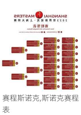 赛程斯诺克,斯诺克赛程表