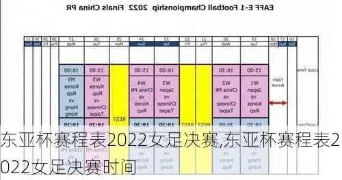 东亚杯赛程表2022女足决赛,东亚杯赛程表2022女足决赛时间