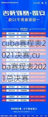 cuba赛程表2021决赛,cuba赛程表2021总决赛