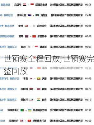 世预赛全程回放,世预赛完整回放