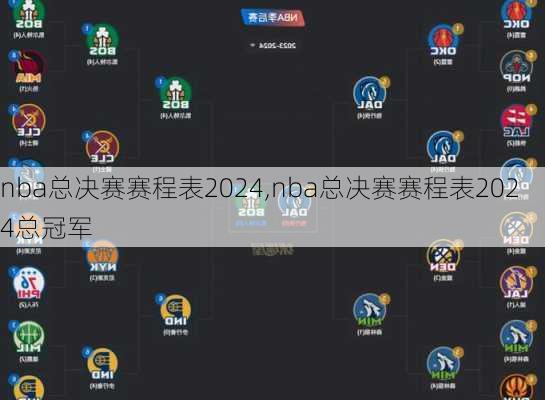 nba总决赛赛程表2024,nba总决赛赛程表2024总冠军