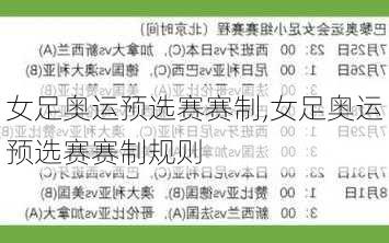 女足奥运预选赛赛制,女足奥运预选赛赛制规则