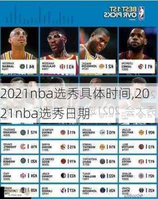 2021nba选秀具体时间,2021nba选秀日期