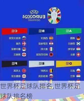 世界杯足球队排名,世界杯足球队排名榜