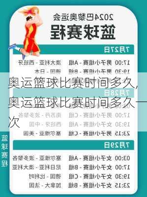 奥运篮球比赛时间多久,奥运篮球比赛时间多久一次