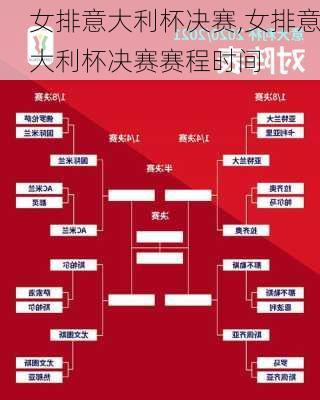 女排意大利杯决赛,女排意大利杯决赛赛程时间