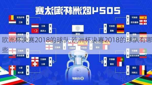 欧洲杯决赛2018的球队,欧洲杯决赛2018的球队有哪些