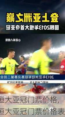 恒大亚冠门票价格,恒大亚冠门票价格表
