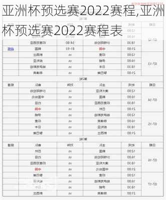亚洲杯预选赛2022赛程,亚洲杯预选赛2022赛程表