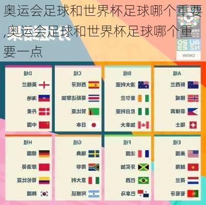 奥运会足球和世界杯足球哪个重要,奥运会足球和世界杯足球哪个重要一点
