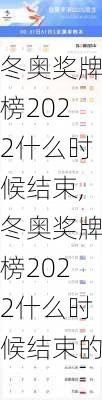 冬奥奖牌榜2022什么时候结束,冬奥奖牌榜2022什么时候结束的