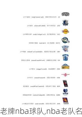 老牌nba球队,nba老队名