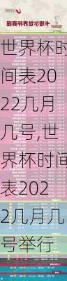 世界杯时间表2022几月几号,世界杯时间表2022几月几号举行