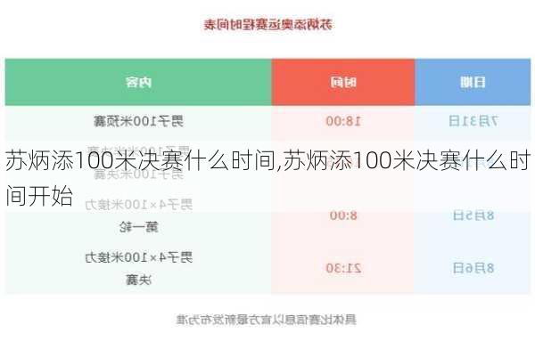 苏炳添100米决赛什么时间,苏炳添100米决赛什么时间开始